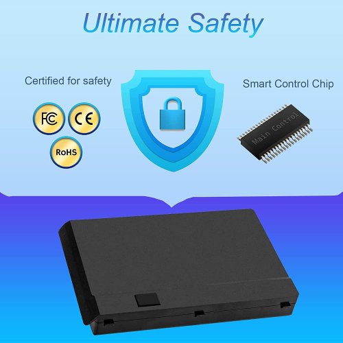 5200mAh Schenker XMG A522 ADV-1EF Battery