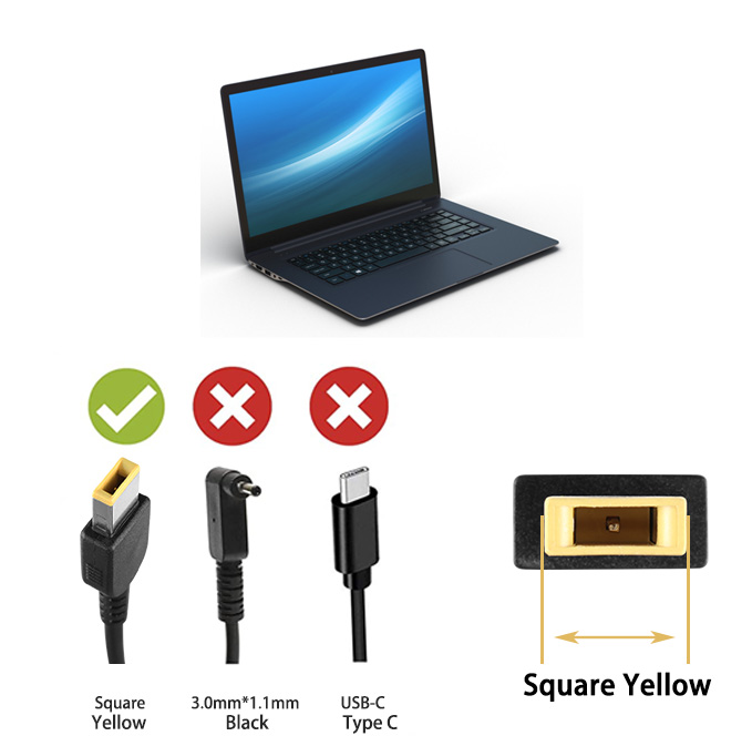 180W Laptop Charger Compatible With 02DL136 02DL137 02DL138 With Power Supply