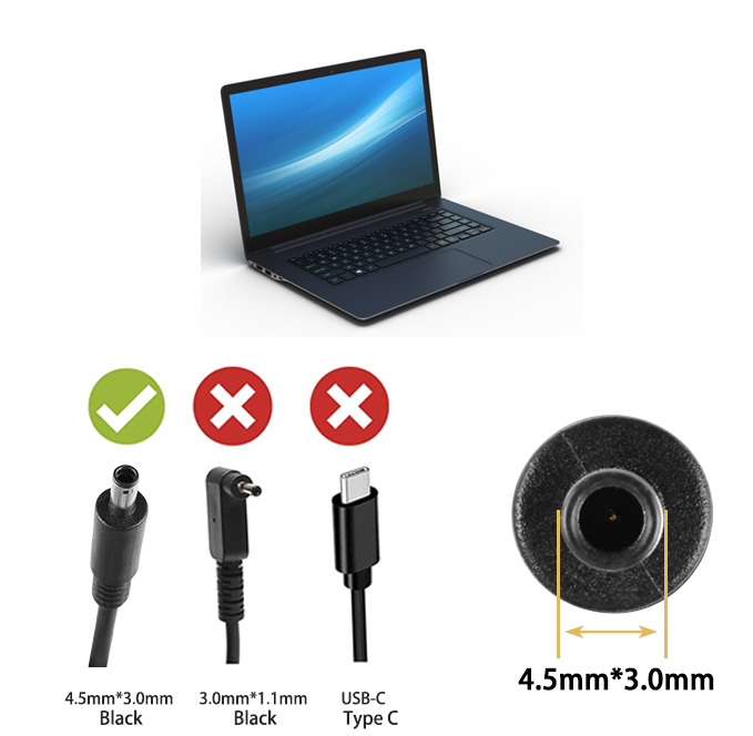65W Laptop Charger Compatible With 15 5518 P106F P106F001 With Power Supply